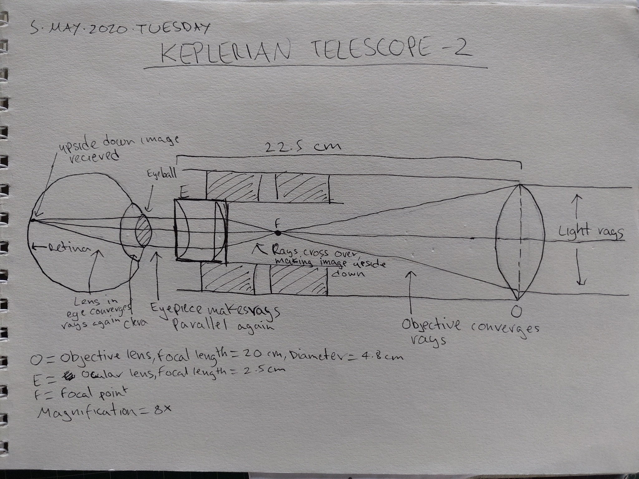 C0F27D68-E481-4B98-8DE4-1EAA66FE7E36_1_201_a