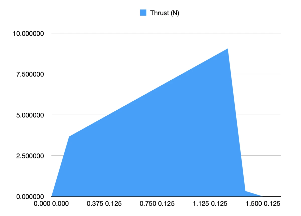 Screenshot 2026-04-14 at 13.26.51