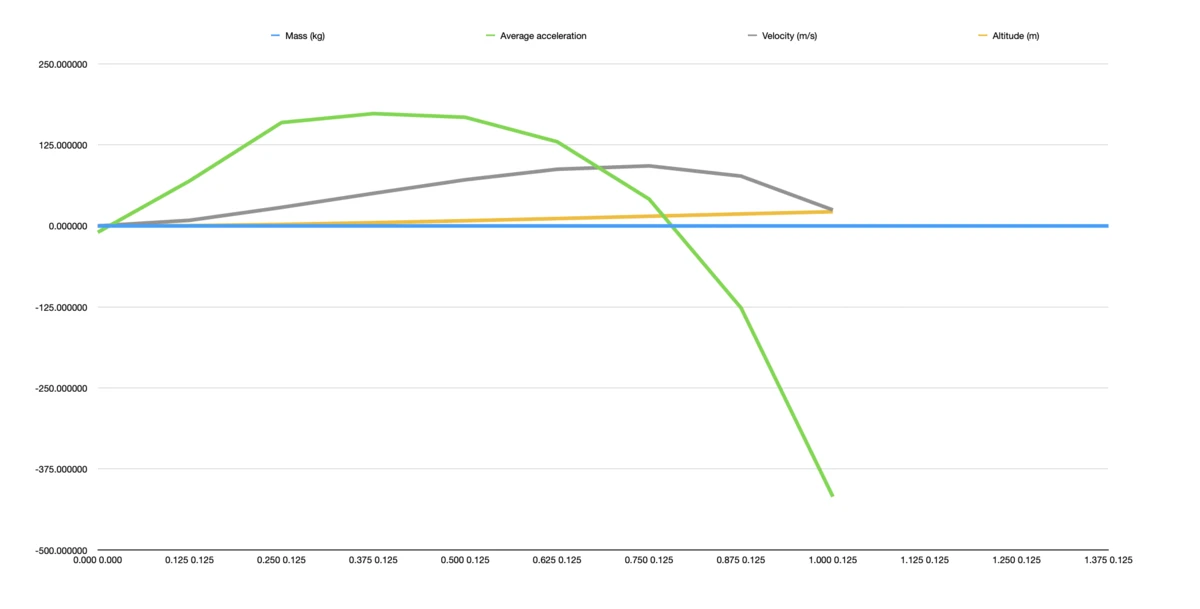Screenshot 2026-04-14 at 13.30.50