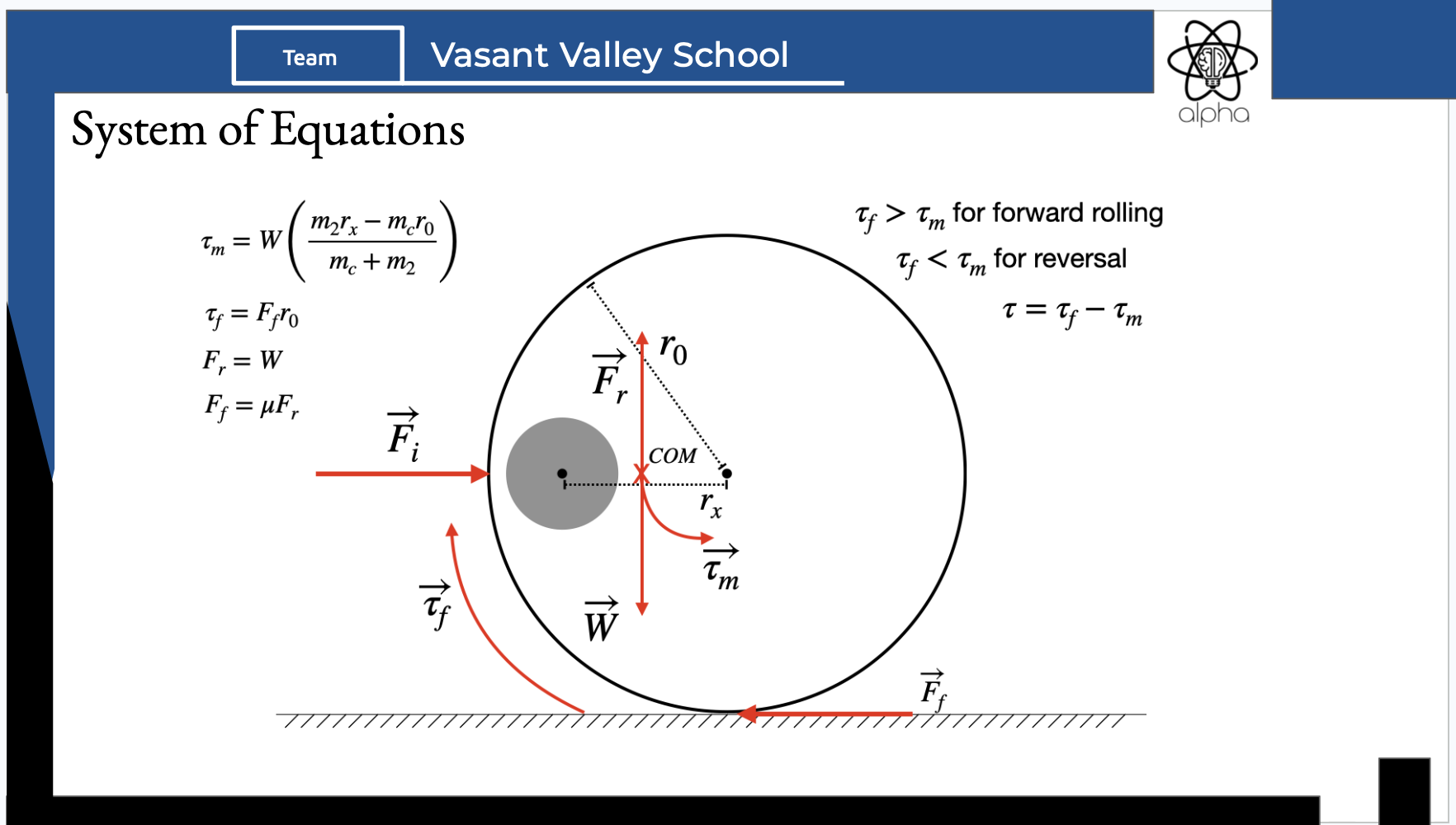 alpha-2025-03
